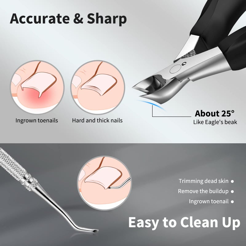 SZQHT Toenail Clippers, Precision Nail Clippers for Thick Toe Nails, Ingrown Toenails Trimmer,Stainless Steel, Includes Safety Tip Cover - Image 5